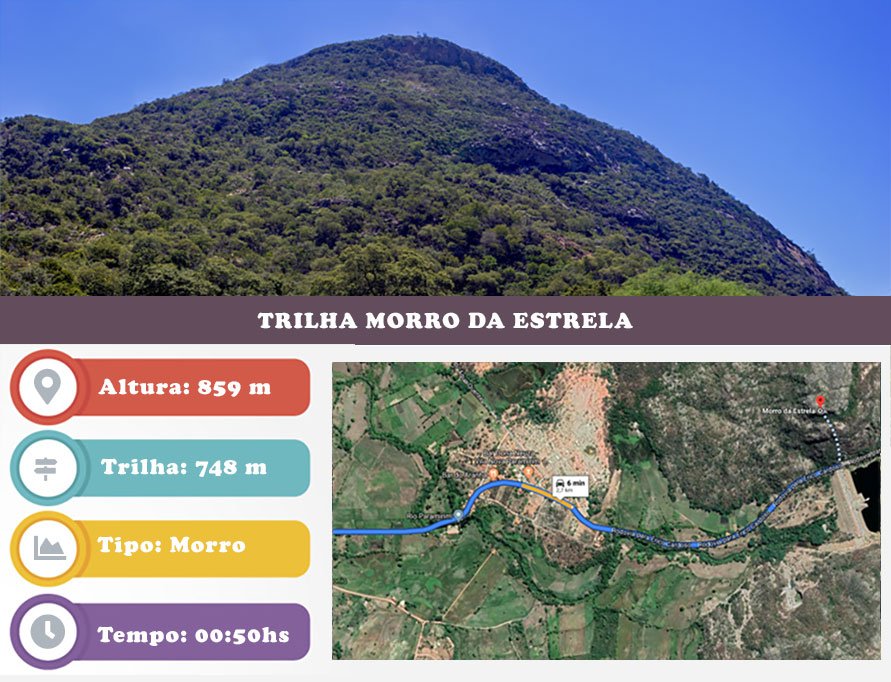 Infográfico Trilha Morro da Estrela Paramirim
